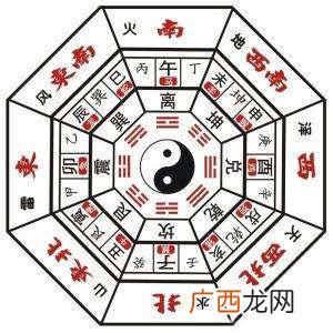 西南朝向住宅风水好吗 西南朝向的房子风水格局怎么样