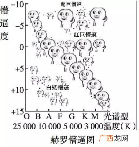 懵逼是什么意思？懵怎么读？一脸懵逼 整个人都是懵的图片