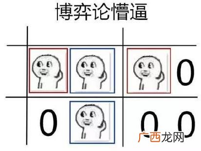 懵逼是什么意思？懵怎么读？一脸懵逼 整个人都是懵的图片