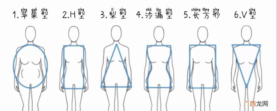 H型身材的搭配技巧 h型身材的人适合穿什么样的衣服