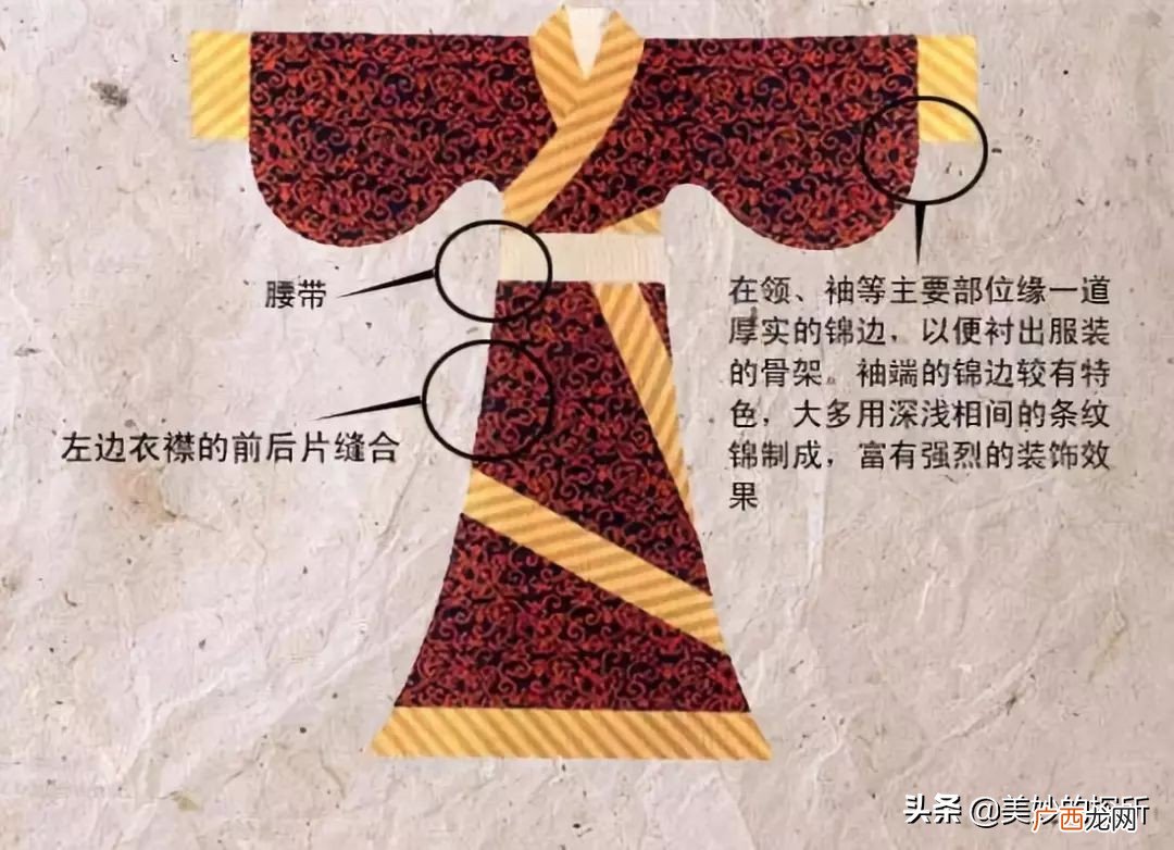 非生理需求,那是什么原因 古代宫女穿开裆裤原因