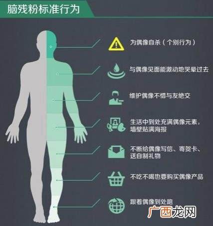 脑残粉是什么意思?脑残粉群体特征分类 脑残粉脑残事件