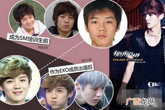 刘壮实是什么意思什么梗？鹿晗的原名叫什么？鹿晗为什么被叫刘壮实