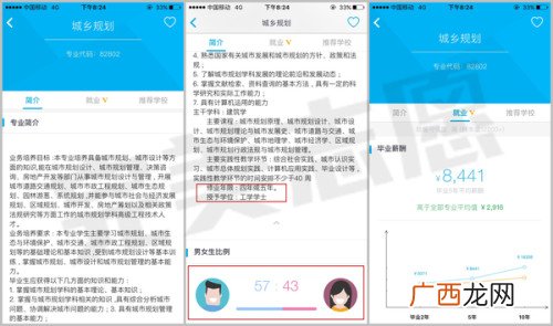 城乡规划专业就业前景,人文资源与城乡规划专业就业前景？