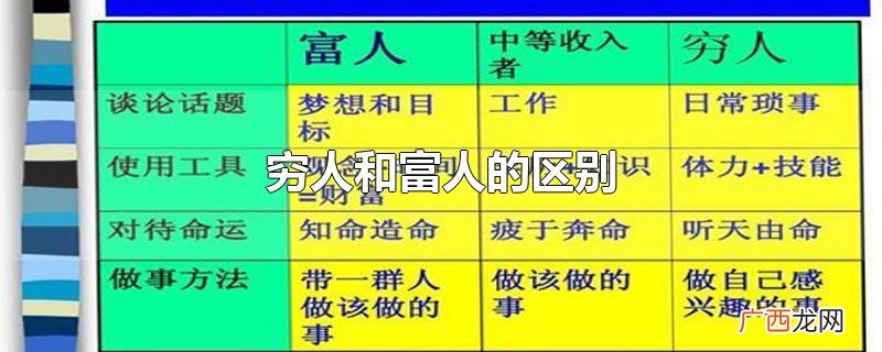 穷人和富人的区别