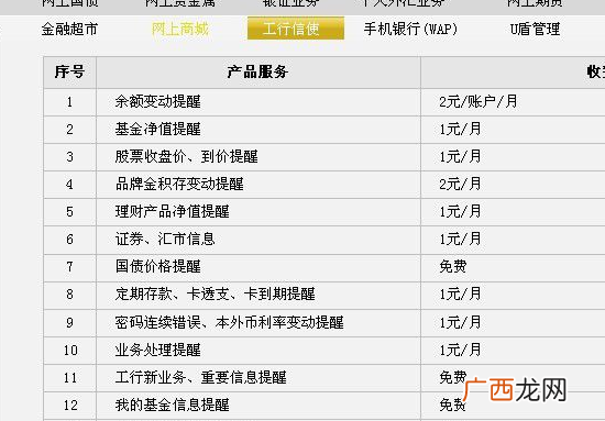 信使费是什么费用,工商银行的信使费是什么意思？