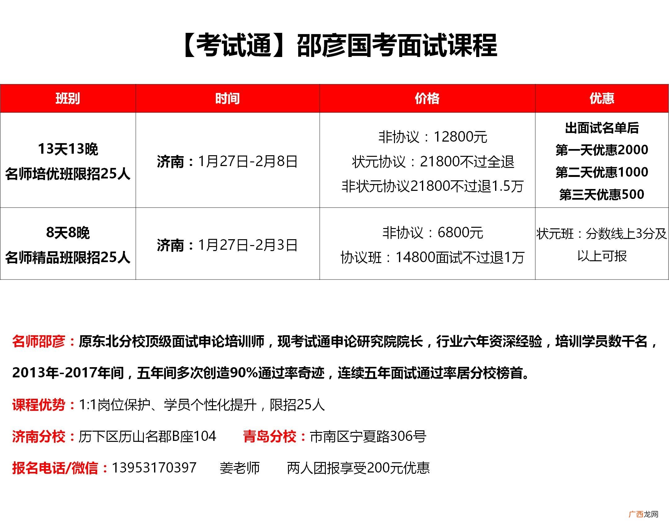 考三支一扶的通过率,广西三支一扶的通过率？