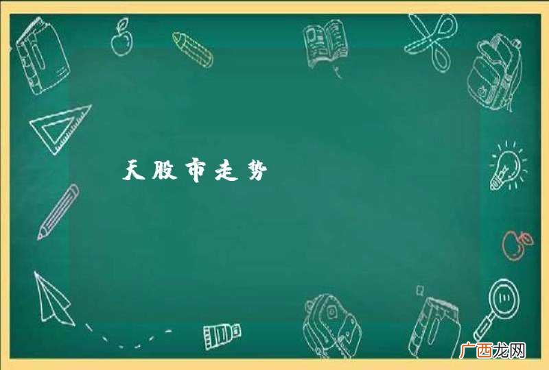 眀天股市走势