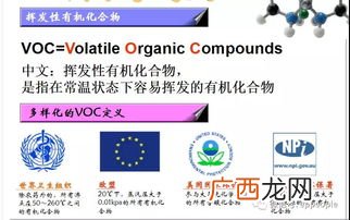 voc是什么意思,Ⅴ0c是什么气体？