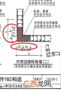 bf是什么意思,bf是啥？