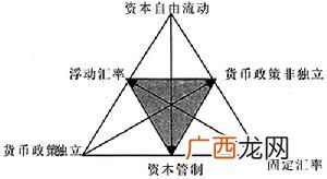 悖论是什么意思,悖论的意思与读音？