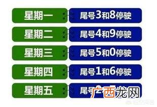 黄牌车和蓝牌车的区别,黄牌车和蓝牌车的区别？
