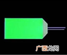 led是什么意思,LED是什么意思？