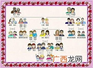 称谓是什么意思,称呼是什么意思？