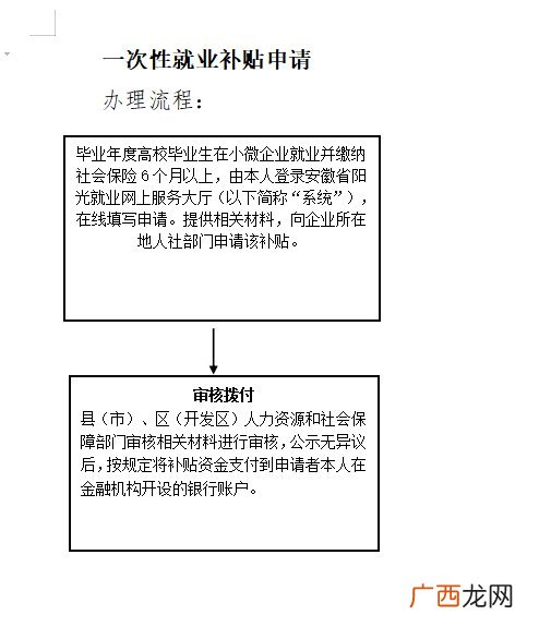 大学生就业补贴怎么申请,不是本地毕业生可以领取就业补助吗？
