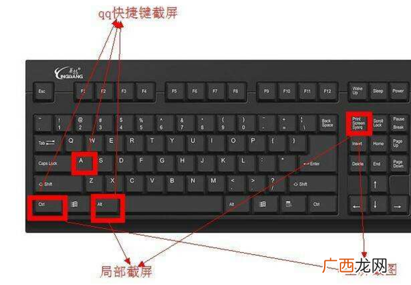 电脑截屏的快捷键,截屏热键是什么？