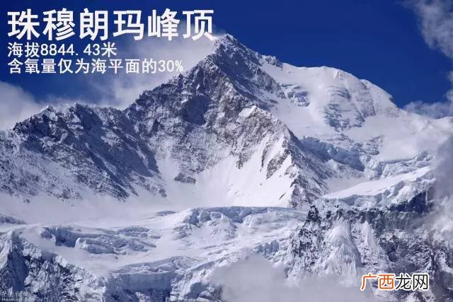 世界上最高的山,世界最高的山原？