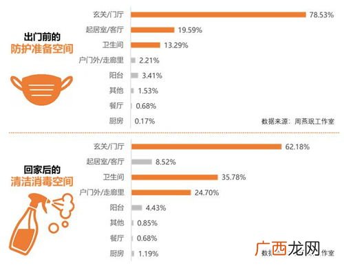 疫情期间弹窗是什么意思,健康码一扫就报警是什么原因？