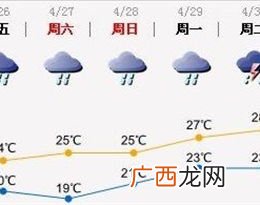 continue是什么意思,continue什么意思，是怎么读的？