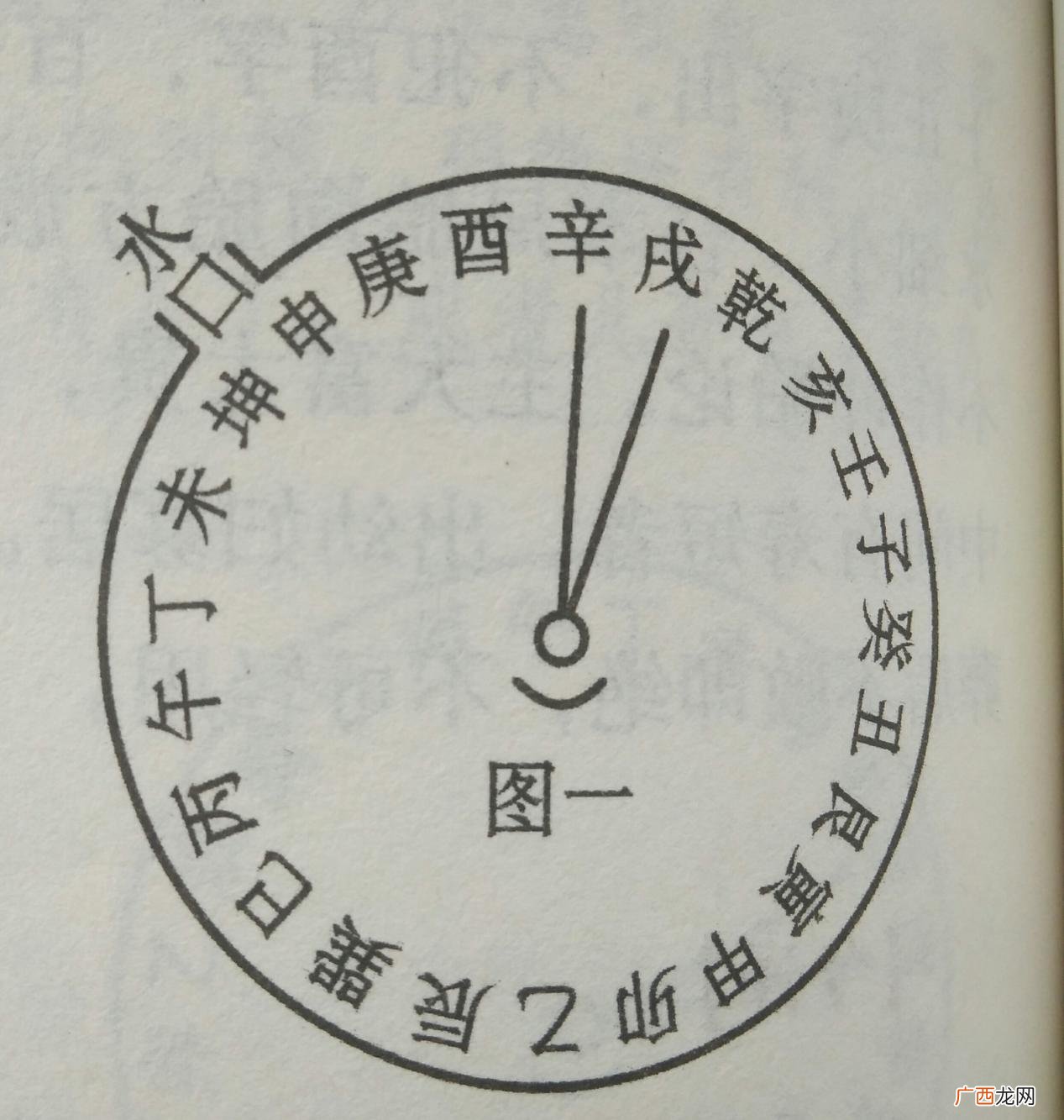 辰山戌向墓地风水详解,戌山辰向兼辛乙详解吉凶