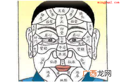如何看面相