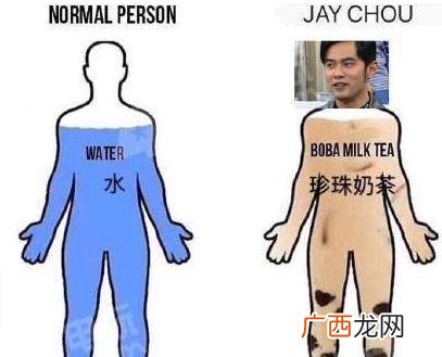 奶茶肚是什么意思?奶茶肚是什么梗?奶茶喝多了会长奶茶肚吗