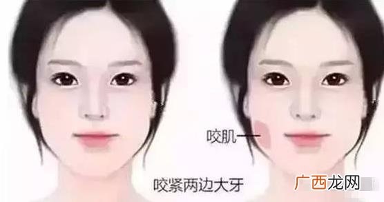 大饼脸是什么意思?一个人脸大的原因 大饼脸的瘦脸方法