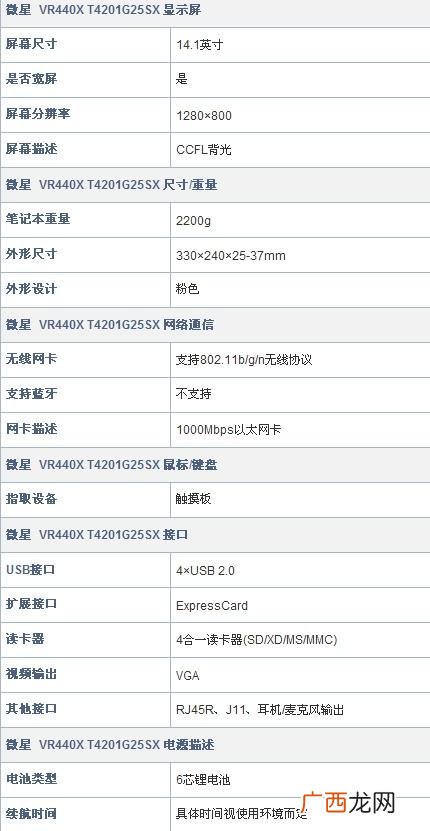 笔记本电脑什么品牌质量最好,2021年什么牌子的电脑质量好？