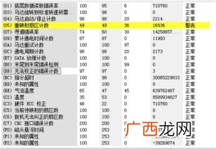 阈值是什么意思,举例说明阈值？