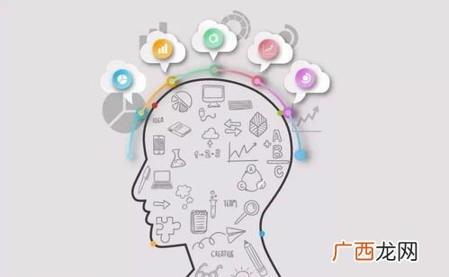 sci是什么意思,SCI是什么意思？