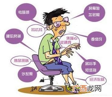 时髦病是什么意思？临床表现：拖延症、手机依赖症、星座控等