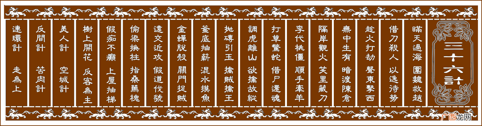 三十六计正确顺序与全文完整版 三十六计分别有哪些计