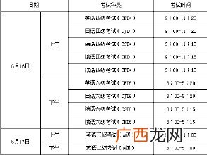 中旬是什么时候,中旬是什么时候开始的？