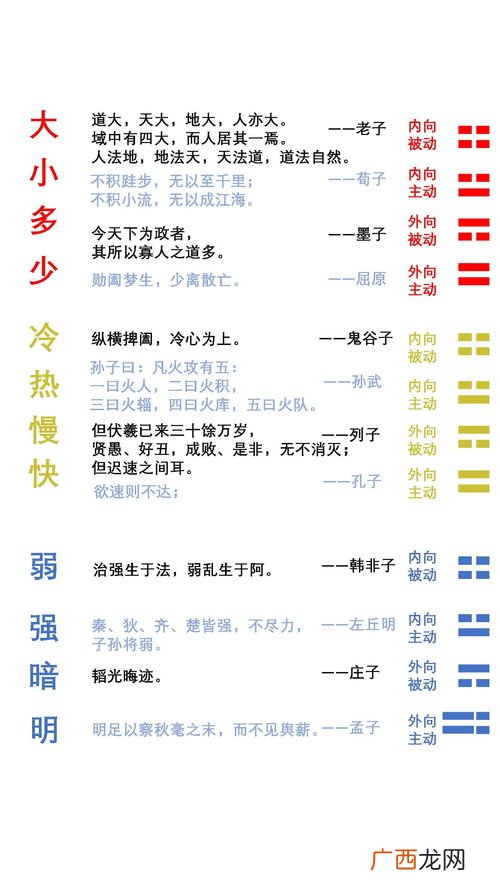 人法地,地法天,天法道,道法自然是什么意思,人法地天法自然是什么意思？
