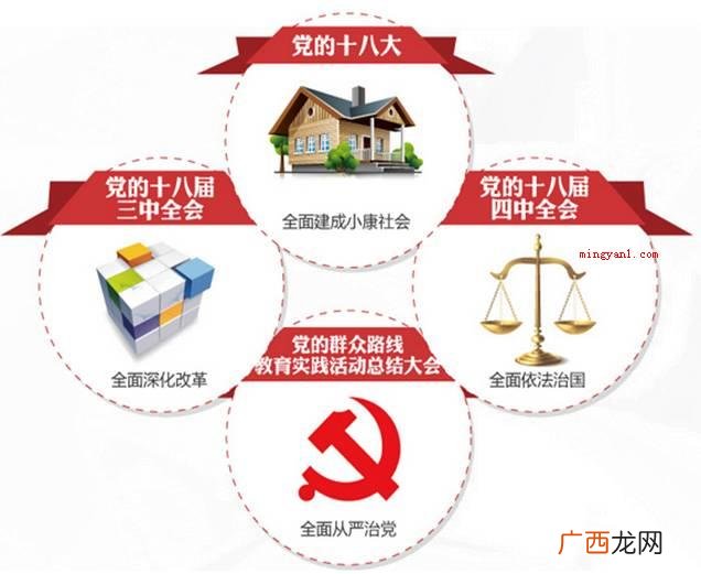 简述四个全面的内涵