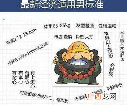 经济适用男是什么意思 经济适用男的标准 六成女性要嫁经济适用男