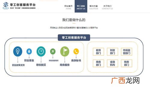 creative什么意思,create和creativity的区别？