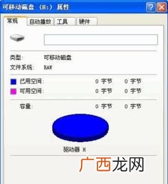 raw是什么意思,raw照片是什么意思？