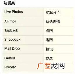 名词是什么意思,名词是什么意思？