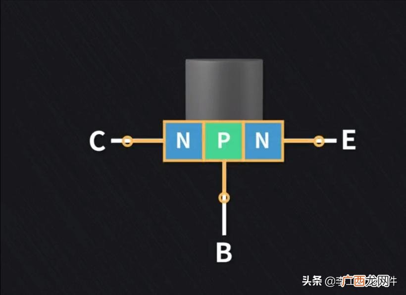 万用表检测三极管的简单方法 怎样测量3极管好坏