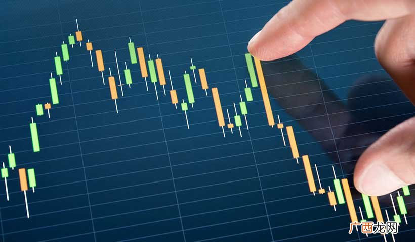 指数基金lof有什么特点 lof基金是什么意思啊