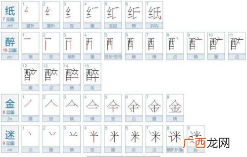 纸醉金迷的意思是什么意思,金迷纸醉还是纸迷金醉?