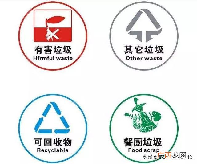 垃圾如何处理,有害垃圾与其它垃圾的处理方法？