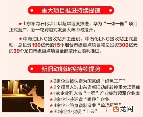 百年未有之大变局是谁提出,世界正经历百年未有之大变局是什么依据？