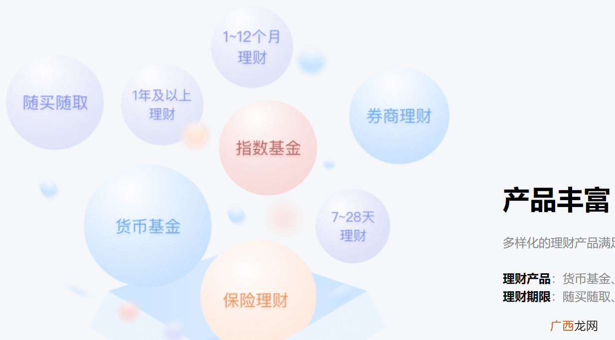 新手零开始学理财的5个步骤 微信理财通理财可靠吗