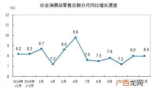 参与10万亿元大项目意思 2019国人网购花10万亿 各地警方坐不住了