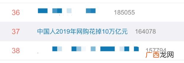 参与10万亿元大项目意思 2019国人网购花10万亿 各地警方坐不住了