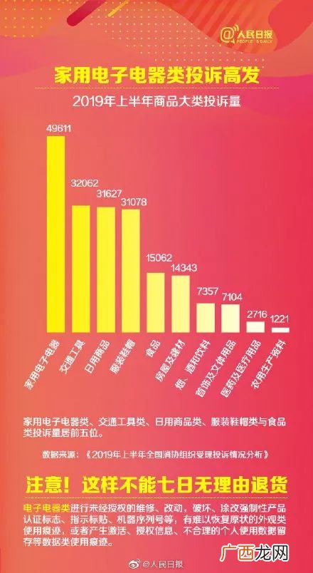 参与10万亿元大项目意思 2019国人网购花10万亿 各地警方坐不住了