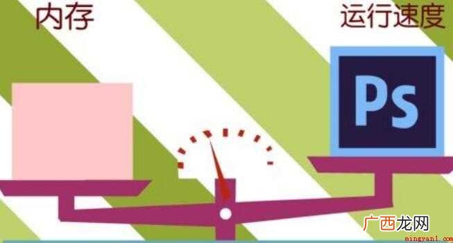 PS暂存磁盘已满怎么办 PS暂存盘已满怎么办
