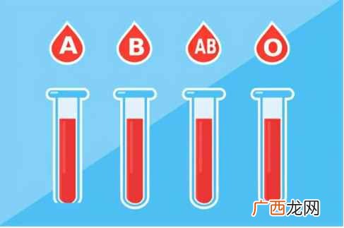 O型血的性格特点有哪些 B型血的人性格特点是什么